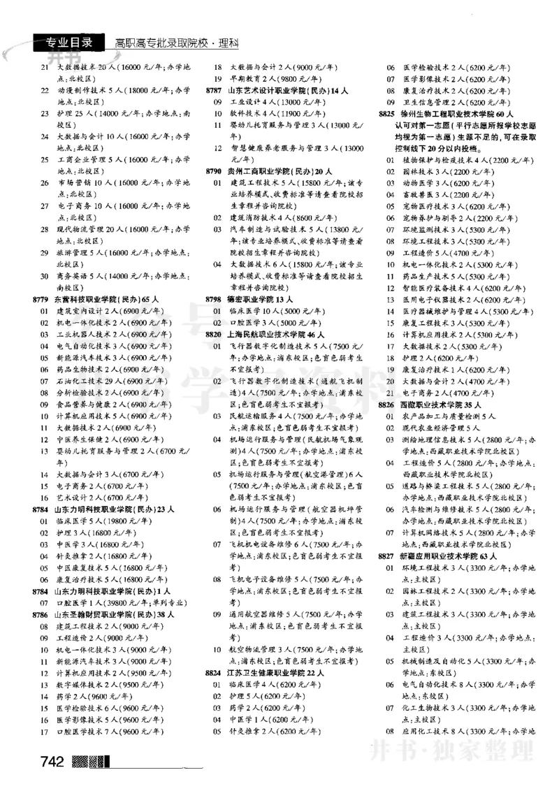 5高职高专(专科)--2023河南理科_1.高考2025全国各省真题+答案_必看高考志愿填报价值2999_高考志愿填报_13-河南_河南全套_往年版本_理科招生