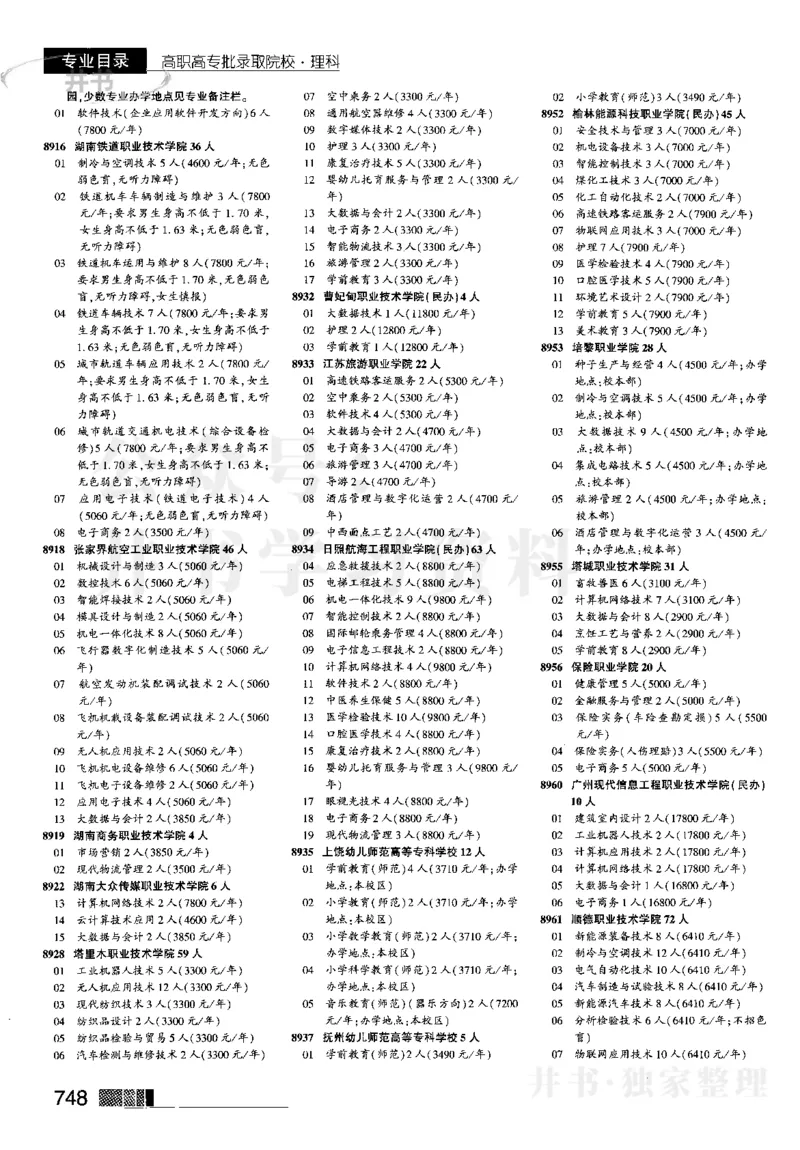 5高职高专(专科)--2023河南理科_1.高考2025全国各省真题+答案_必看高考志愿填报价值2999_高考志愿填报_13-河南_河南全套_往年版本_理科招生