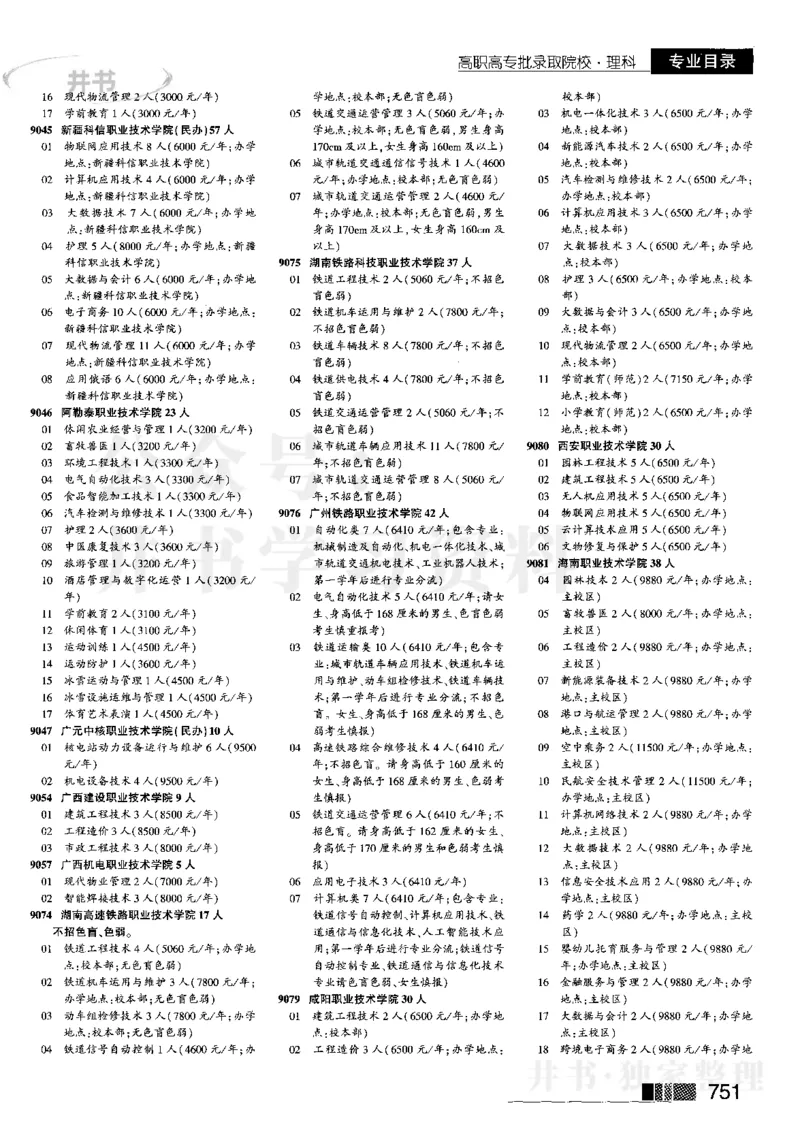 5高职高专(专科)--2023河南理科_1.高考2025全国各省真题+答案_必看高考志愿填报价值2999_高考志愿填报_13-河南_河南全套_往年版本_理科招生