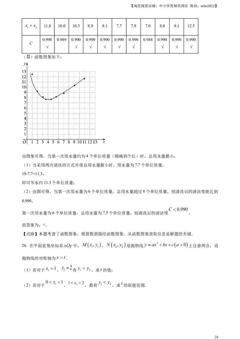 精品解析：2023年北京市中考数学真题（解析版）_中考真题_2.数学中考真题2015-2024年_2023中考数学真题7.20_精品解析：2023年北京市中考数学真题
