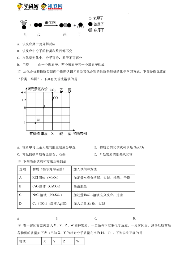 精品解析：2022年湖南省湘潭市中考化学真题（原卷版）_中考真题_5.化学中考真题2015-2024年_地区卷_湖南省_湘潭化学12-22