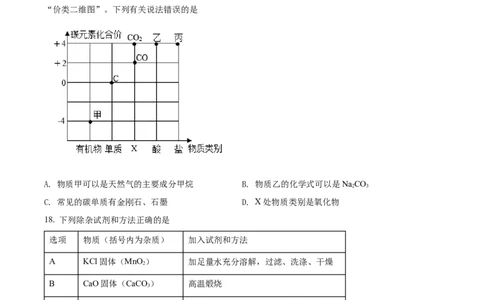 精品解析：2022年湖南省湘潭市中考化学真题（原卷版）_中考真题_5.化学中考真题2015-2024年_地区卷_湖南省_湘潭化学12-22