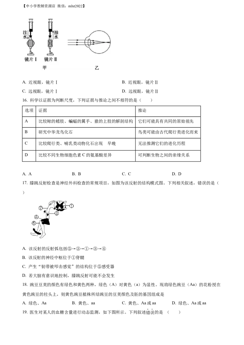 精品解析：2022年山东省东营市中考生物真题（原卷版）_中考真题_8.生物中考真题2015-2024年_2022年全国中考生物114份14