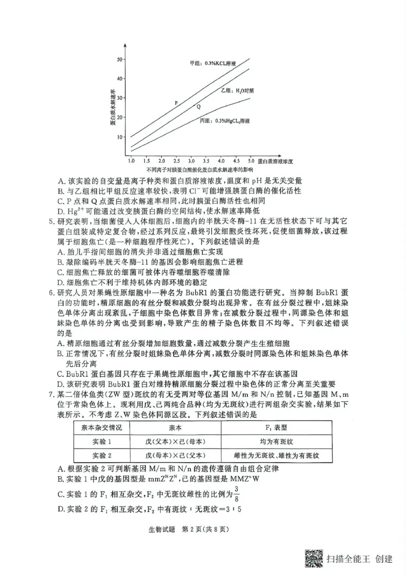 生物-河南省青桐鸣大联考2025年6月高二下学期月考_2025年6月_250619河南省青桐鸣大联考2026届高二6月联考（全科）_生物-河南省青桐鸣大联考2025年6月高二下学期月考