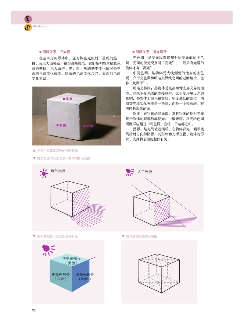 粤教版美术选修1高清教材_4-教培资料-26年最新资料-同步更新_初中高中教资_03科三专项（进去保存报考的学科即可）_02科三专项（笔记真题思维导图教学设计版本二）
