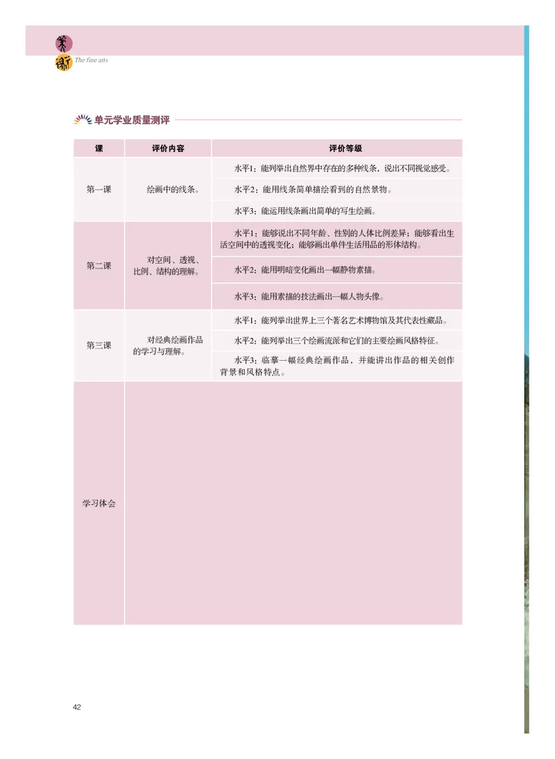 粤教版美术选修1高清教材_4-教培资料-26年最新资料-同步更新_初中高中教资_03科三专项（进去保存报考的学科即可）_02科三专项（笔记真题思维导图教学设计版本二）