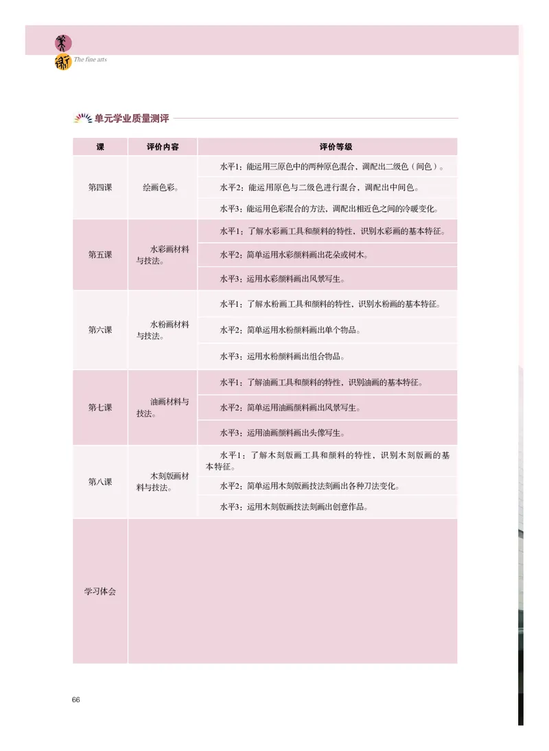 粤教版美术选修1高清教材_4-教培资料-26年最新资料-同步更新_初中高中教资_03科三专项（进去保存报考的学科即可）_02科三专项（笔记真题思维导图教学设计版本二）