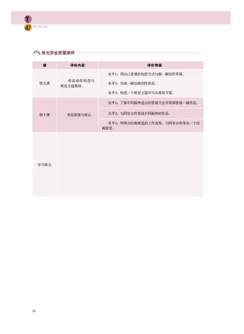 粤教版美术选修1高清教材_4-教培资料-26年最新资料-同步更新_初中高中教资_03科三专项（进去保存报考的学科即可）_02科三专项（笔记真题思维导图教学设计版本二）