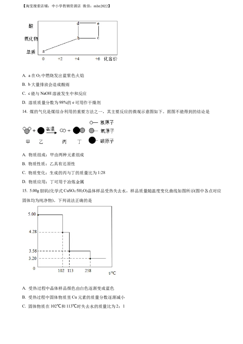 精品解析：2022年江苏省盐城市中考化学真题（原卷版）_中考真题_5.化学中考真题2015-2024年_地区卷_江苏省_盐城中考化学2008--2022年