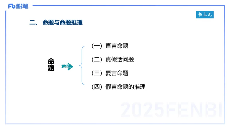 综合素质-理论精讲10-王迪迪_4-教培资料-26年最新资料-同步更新_小学教资_012025下FB小学系统班_小学25下-综合素质_1.理论精讲_讲义