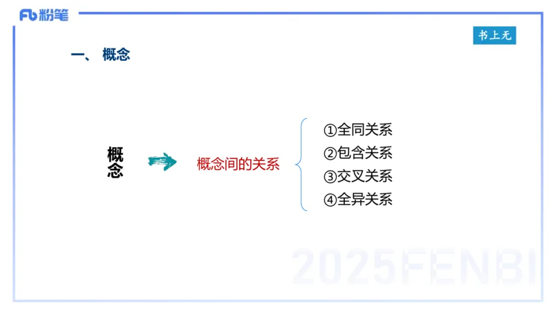 综合素质-理论精讲10-王迪迪_4-教培资料-26年最新资料-同步更新_小学教资_012025下FB小学系统班_小学25下-综合素质_1.理论精讲_讲义