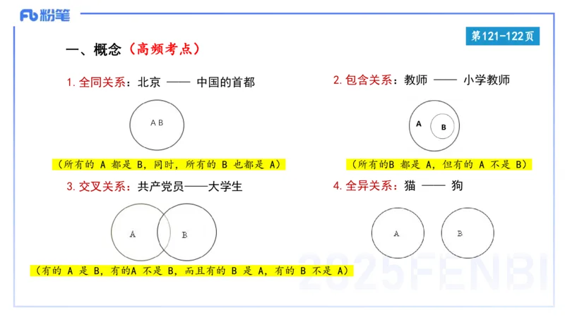 综合素质-理论精讲10-王迪迪_4-教培资料-26年最新资料-同步更新_小学教资_012025下FB小学系统班_小学25下-综合素质_1.理论精讲_讲义