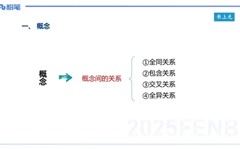 综合素质-理论精讲10-王迪迪_4-教培资料-26年最新资料-同步更新_小学教资_012025下FB小学系统班_小学25下-综合素质_1.理论精讲_讲义
