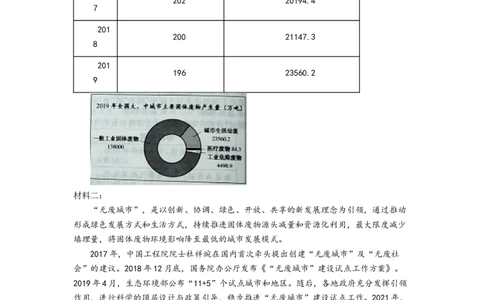 精品解析：2022年浙江省绍兴市中考语文真题（原卷版）_中考真题_1.语文中考真题2015-2024年_2022中考语文真题145份20