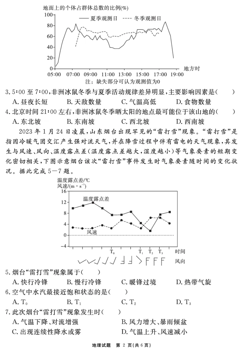 安徽省合肥一六八中学2023-2024学年高三上学期名校名师测评卷（四）地理试题_2024届安徽省合肥一六八中学高三上学期名校名师测评卷（四）