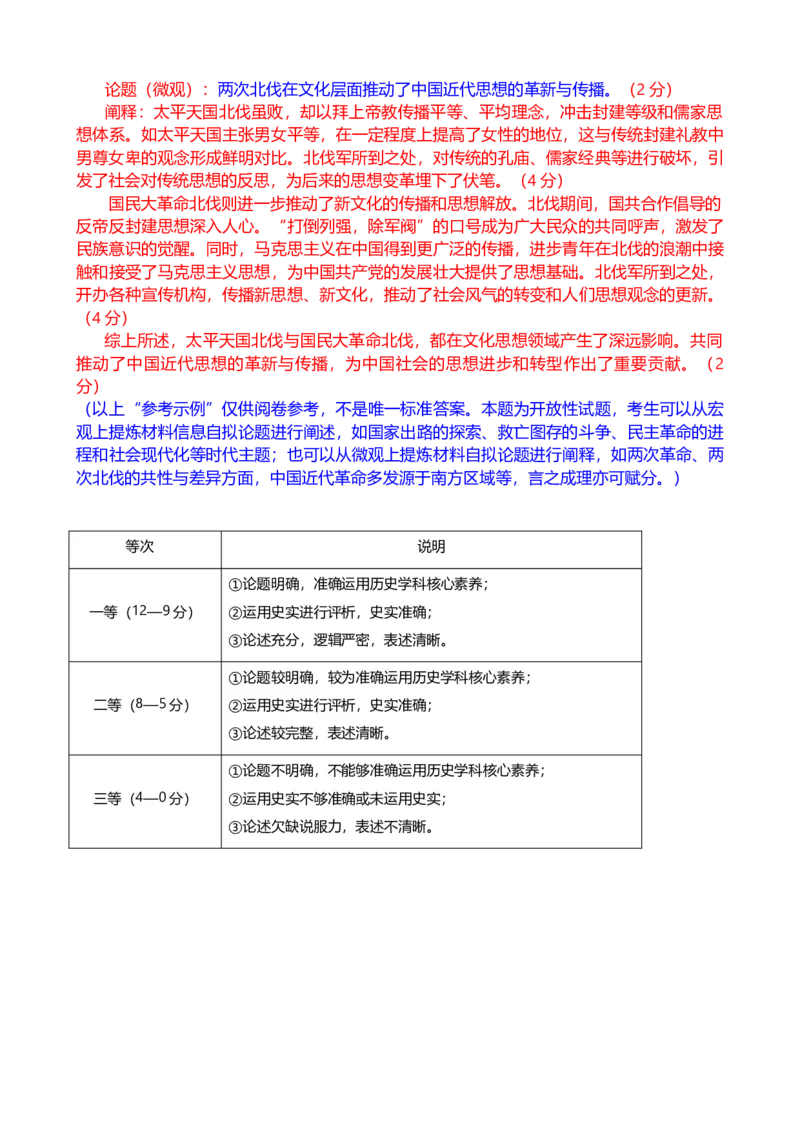 1号卷&middot;A10联盟2026届高三上学期11月期中质量检测历史非选择题评分细则_2025年11月_251115安徽省A10联盟2026届高三上学期11月期中质量检测（全科）