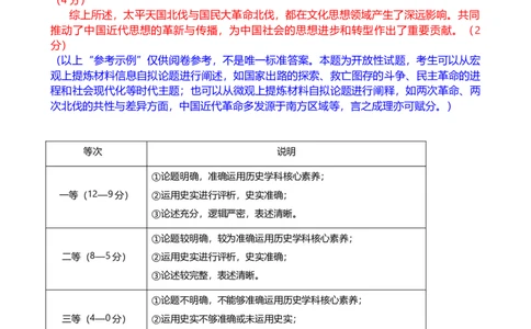1号卷&middot;A10联盟2026届高三上学期11月期中质量检测历史非选择题评分细则_2025年11月_251115安徽省A10联盟2026届高三上学期11月期中质量检测（全科）