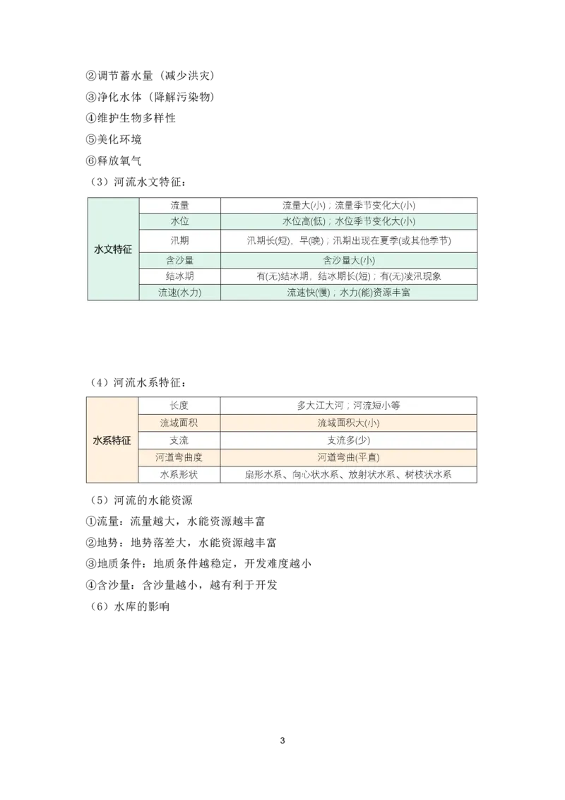 第28题&mdash;&mdash;材料分析题不区分初高中(1)(1)_4-教培资料-26年最新资料-同步更新_初中高中教资_03科三专项（进去保存报考的学科即可）_初中_初中地理-通关资料包_2025年FB学科-地理