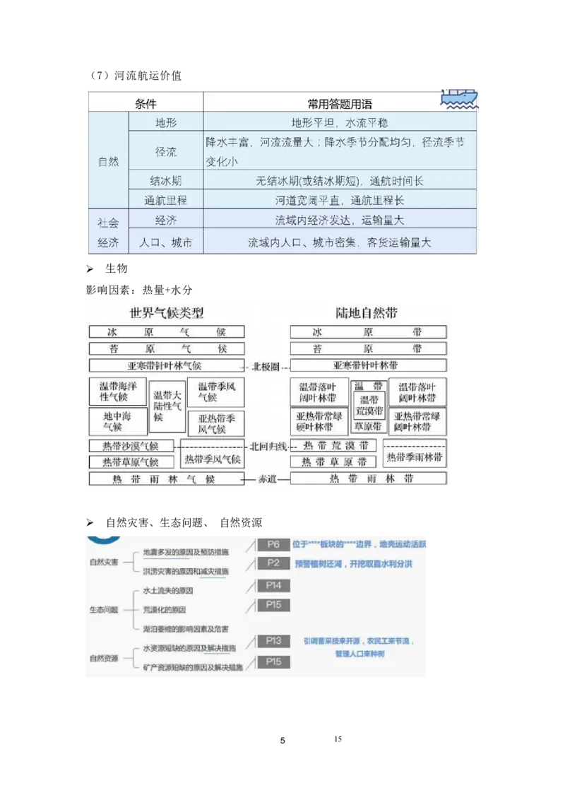 第28题&mdash;&mdash;材料分析题不区分初高中(1)(1)_4-教培资料-26年最新资料-同步更新_初中高中教资_03科三专项（进去保存报考的学科即可）_初中_初中地理-通关资料包_2025年FB学科-地理