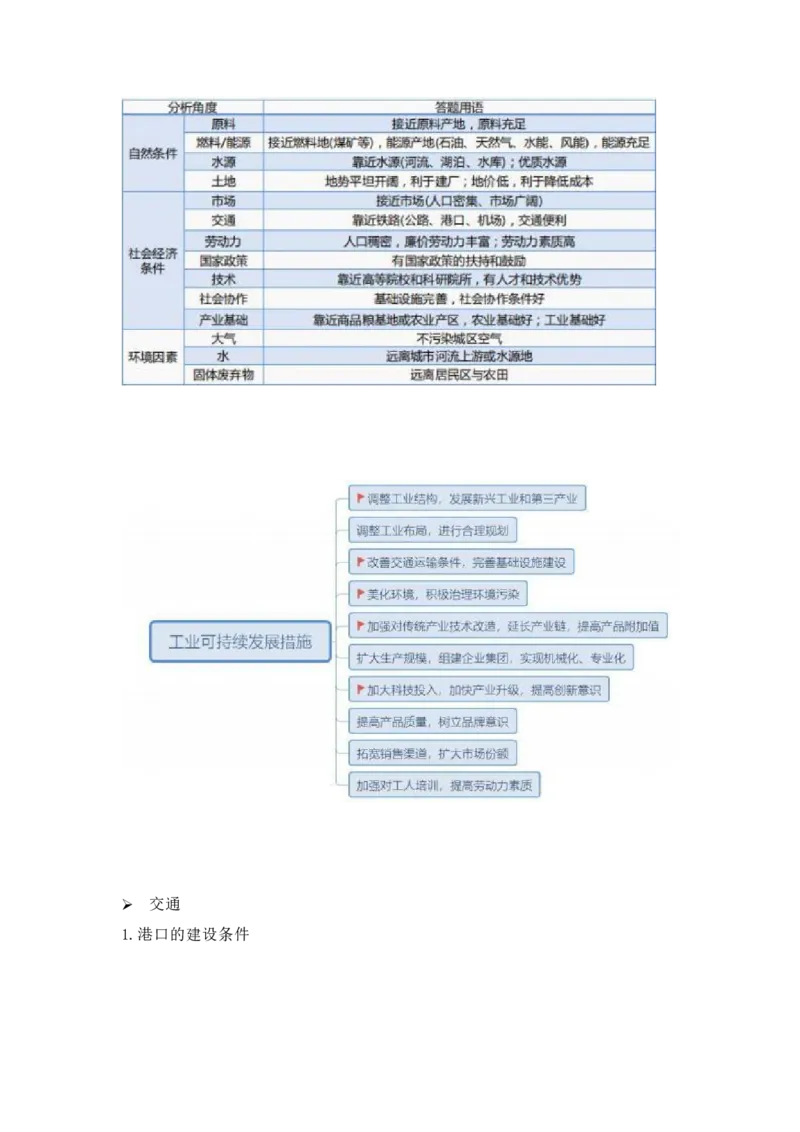 第28题&mdash;&mdash;材料分析题不区分初高中(1)(1)_4-教培资料-26年最新资料-同步更新_初中高中教资_03科三专项（进去保存报考的学科即可）_初中_初中地理-通关资料包_2025年FB学科-地理