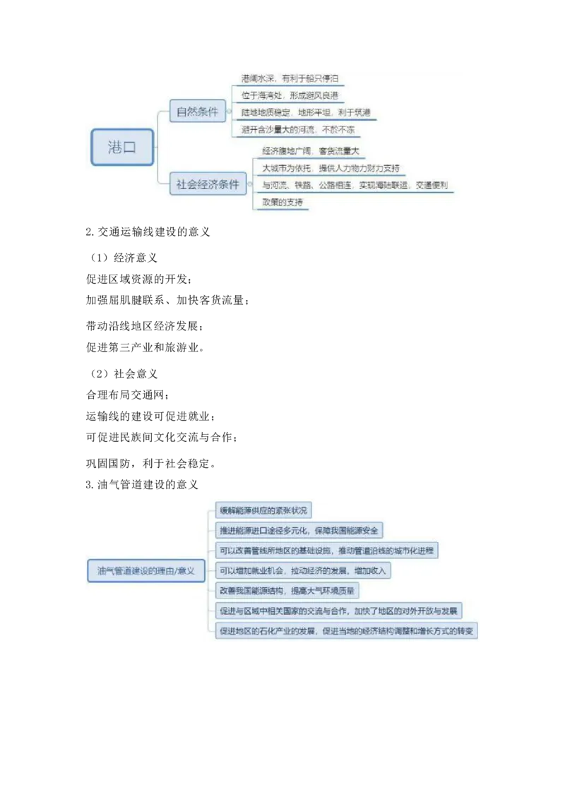 第28题&mdash;&mdash;材料分析题不区分初高中(1)(1)_4-教培资料-26年最新资料-同步更新_初中高中教资_03科三专项（进去保存报考的学科即可）_初中_初中地理-通关资料包_2025年FB学科-地理