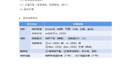 第28题&mdash;&mdash;材料分析题不区分初高中(1)(1)_4-教培资料-26年最新资料-同步更新_初中高中教资_03科三专项（进去保存报考的学科即可）_初中_初中地理-通关资料包_2025年FB学科-地理
