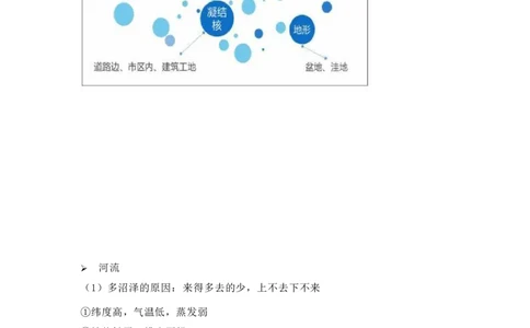 第28题&mdash;&mdash;材料分析题不区分初高中(1)(1)_4-教培资料-26年最新资料-同步更新_初中高中教资_03科三专项（进去保存报考的学科即可）_初中_初中地理-通关资料包_2025年FB学科-地理