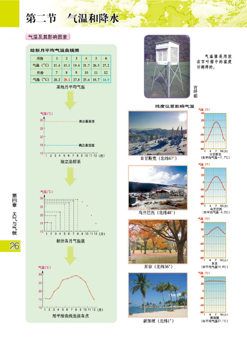 粤教版7年级地理上册地理图册_4-教培资料-26年最新资料-同步更新_初中高中教资_03科三专项（进去保存报考的学科即可）_02科三专项（笔记真题思维导图教学设计版本二）