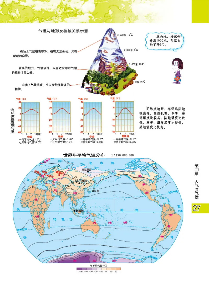 粤教版7年级地理上册地理图册_4-教培资料-26年最新资料-同步更新_初中高中教资_03科三专项（进去保存报考的学科即可）_02科三专项（笔记真题思维导图教学设计版本二）