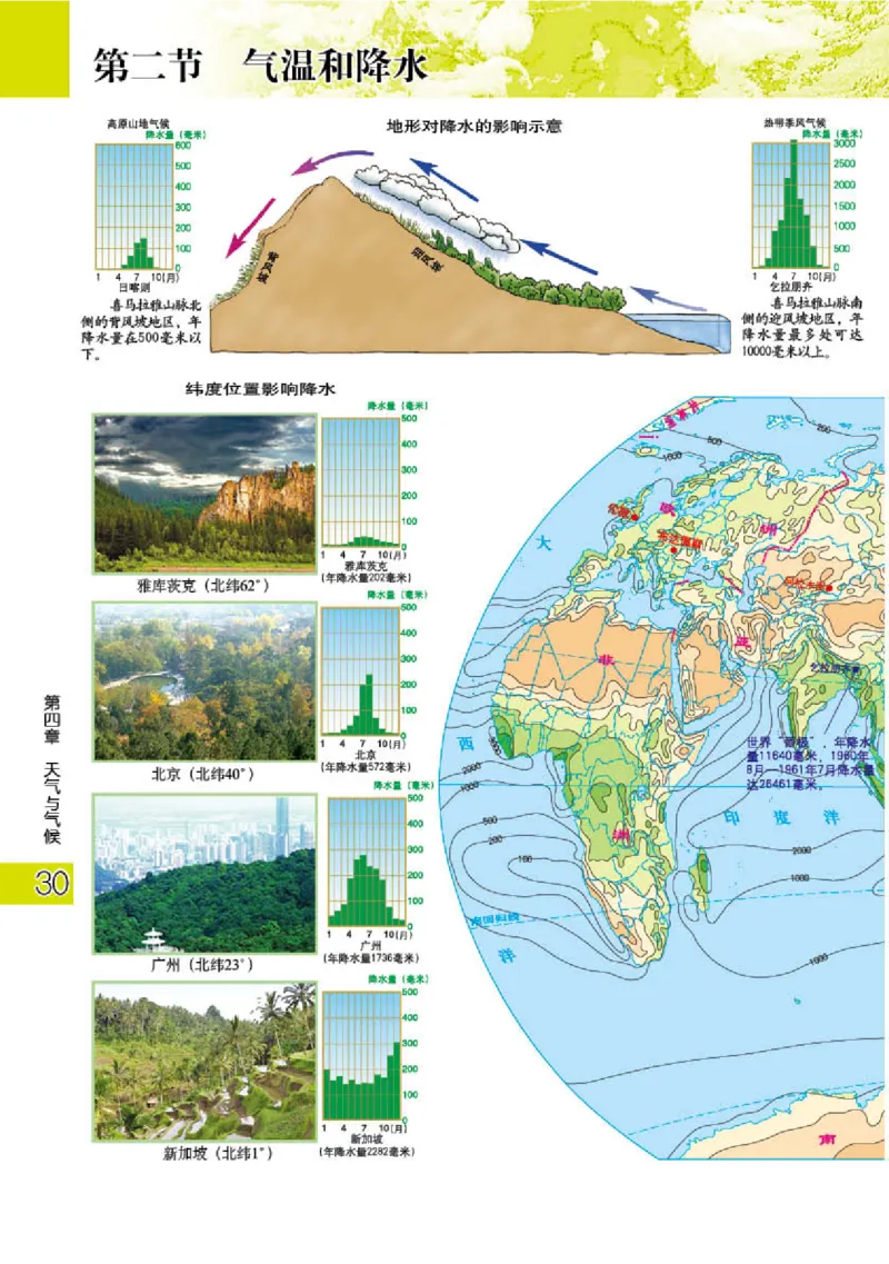 粤教版7年级地理上册地理图册_4-教培资料-26年最新资料-同步更新_初中高中教资_03科三专项（进去保存报考的学科即可）_02科三专项（笔记真题思维导图教学设计版本二）