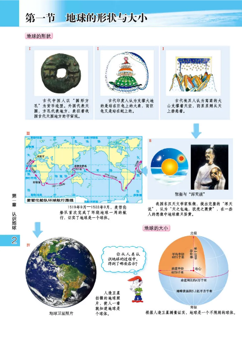 粤教版7年级地理上册地理图册_4-教培资料-26年最新资料-同步更新_初中高中教资_03科三专项（进去保存报考的学科即可）_02科三专项（笔记真题思维导图教学设计版本二）