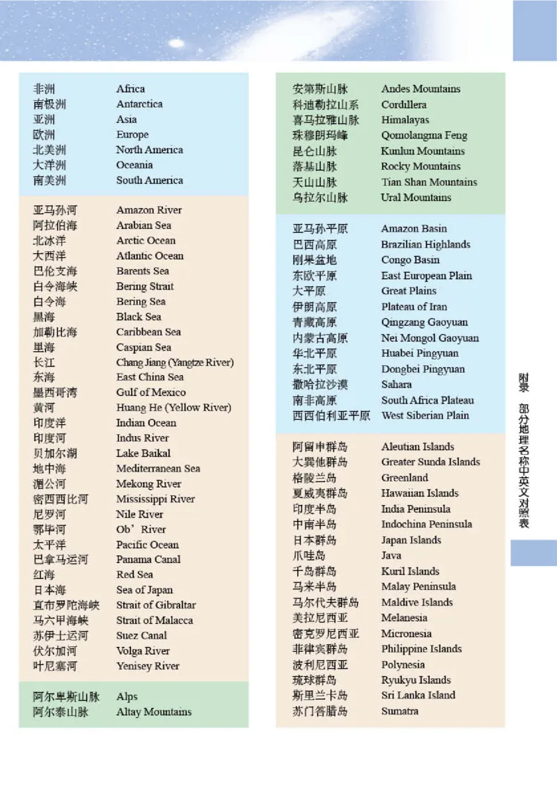 粤教版7年级地理上册地理图册_4-教培资料-26年最新资料-同步更新_初中高中教资_03科三专项（进去保存报考的学科即可）_02科三专项（笔记真题思维导图教学设计版本二）