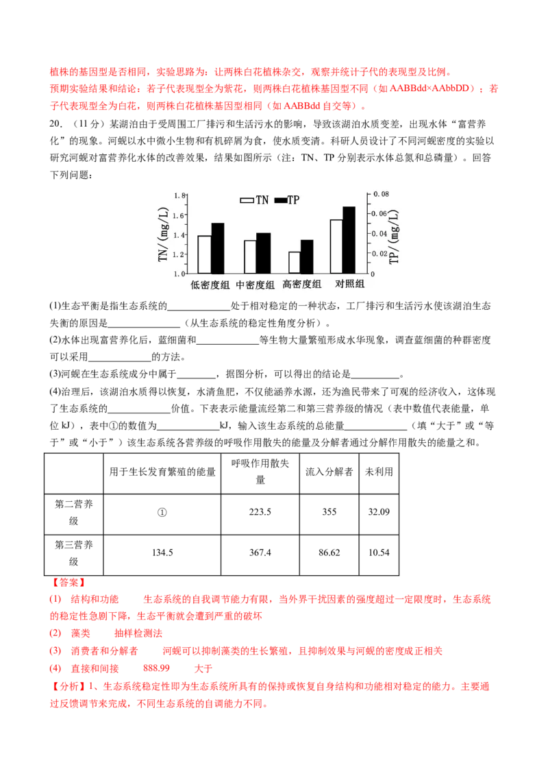 生物（贵州、安徽、甘肃适用，16+5题型）（全解全析）_学易金卷丨2024年1月&ldquo;七省联考&rdquo;考前猜想卷_生物（贵州、安徽、甘肃适用，16+5题型）