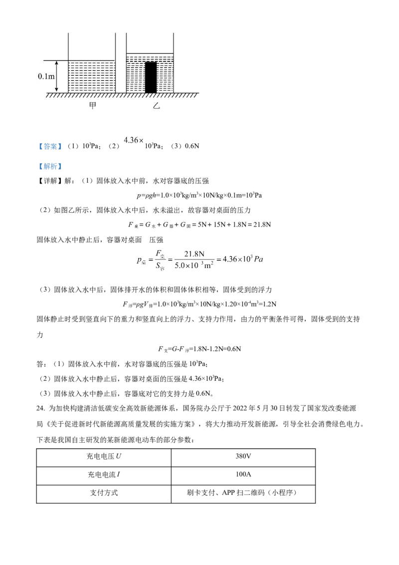 精品解析：2022年四川省眉山市中考物理试题（解析版）_中考真题_4.物理中考真题2015-2024年_2022中考物理真题128份14