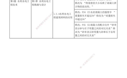 1-31_2026年一级建造师_2026年一建水利_2025年一建水利SVIP_02-基础精讲✿高端面授✿深度强化_16-水利《教材精讲班》刘永强、刘二林233推荐_刘永强_讲义