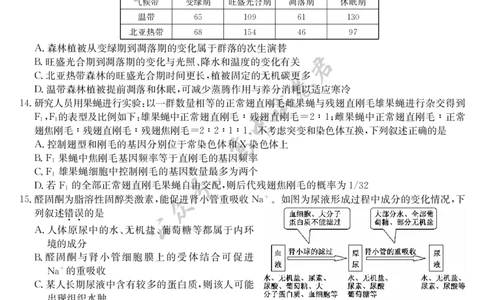 生物-7月质量检测（N）_2025年7月_250728江西省九师联盟2024-2025学年高二下学期7月质量检测（摸底考试）（7.24）（全科）