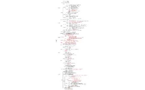 申论理论思维导图_26吉林考备考资料包_04行测资料包（笔记图推导图等）_04行测申论思维导图集锦_粉笔机构版