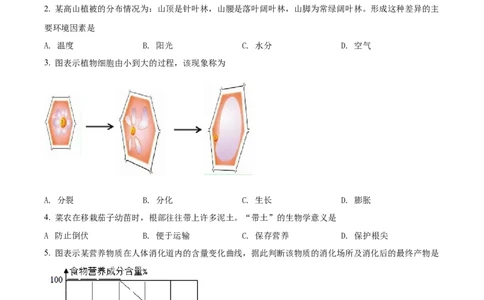 精品解析：2022年江苏省泰州市中考生物真题（原卷版）_中考真题_8.生物中考真题2015-2024年_2022年全国中考生物114份14
