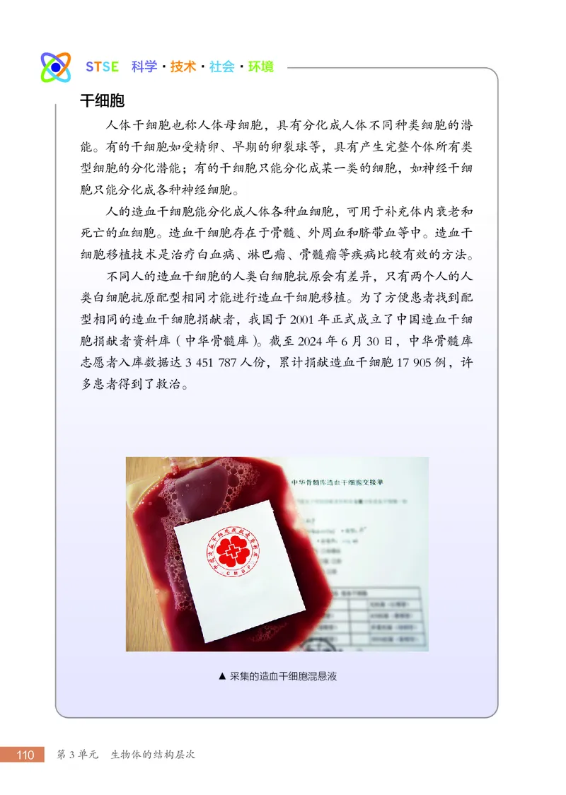 苏科版7年级生物上册高清教材_4-教培资料-26年最新资料-同步更新_初中高中教资_03科三专项（进去保存报考的学科即可）_02科三专项（笔记真题思维导图教学设计版本二）