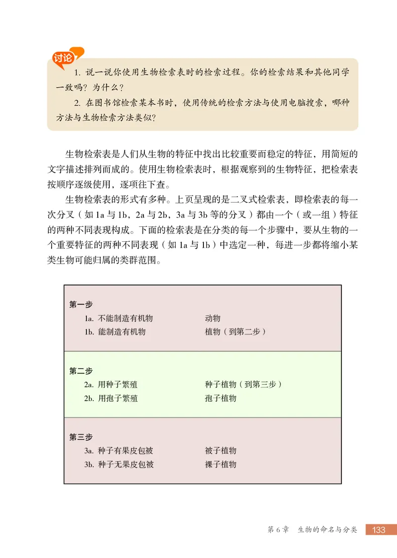 苏科版7年级生物上册高清教材_4-教培资料-26年最新资料-同步更新_初中高中教资_03科三专项（进去保存报考的学科即可）_02科三专项（笔记真题思维导图教学设计版本二）