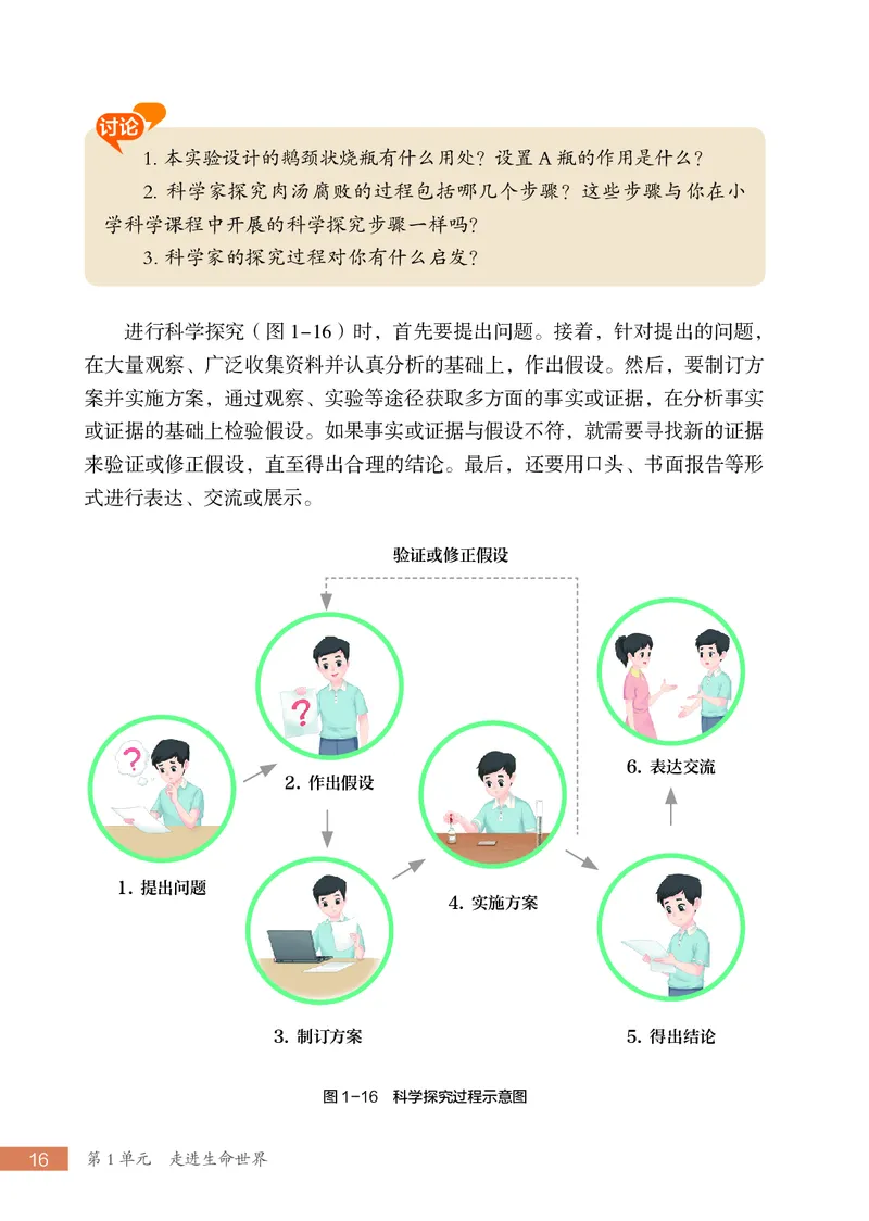 苏科版7年级生物上册高清教材_4-教培资料-26年最新资料-同步更新_初中高中教资_03科三专项（进去保存报考的学科即可）_02科三专项（笔记真题思维导图教学设计版本二）