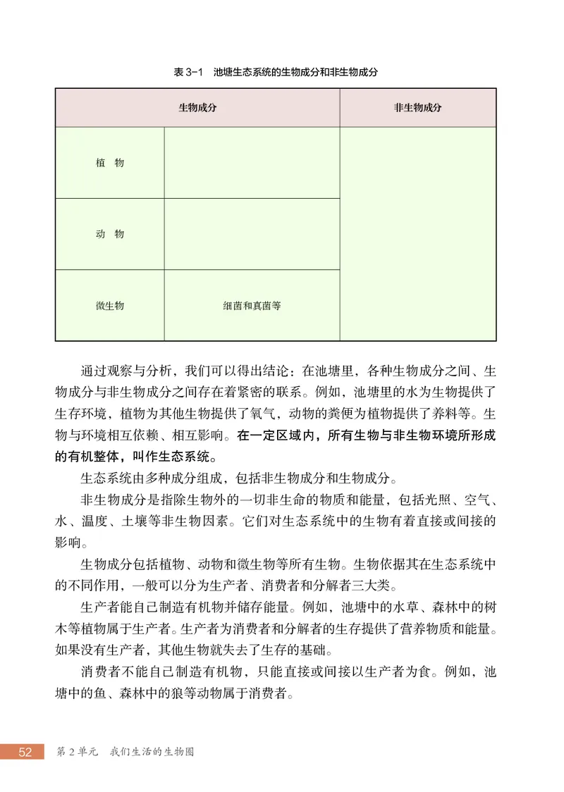 苏科版7年级生物上册高清教材_4-教培资料-26年最新资料-同步更新_初中高中教资_03科三专项（进去保存报考的学科即可）_02科三专项（笔记真题思维导图教学设计版本二）