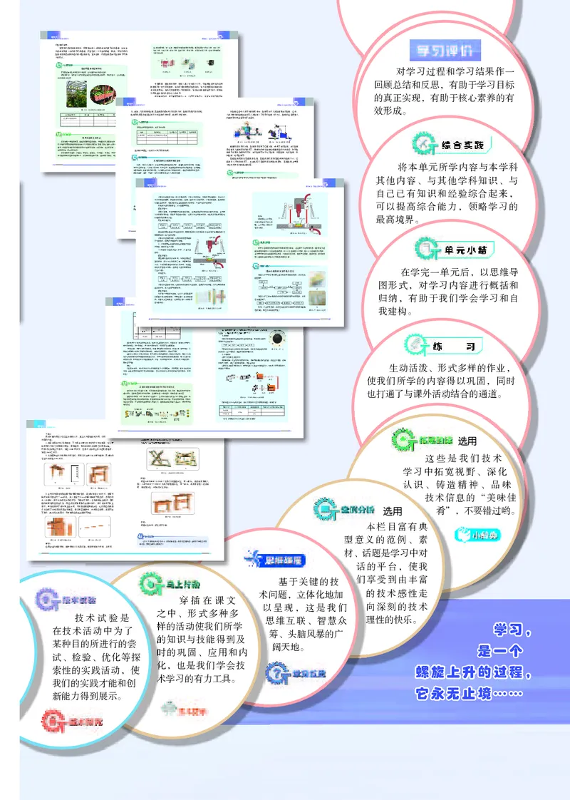 苏教版通用技术必修2高清教材_4-教培资料-26年最新资料-同步更新_初中高中教资_03科三专项（进去保存报考的学科即可）_02科三专项（笔记真题思维导图教学设计版本二）