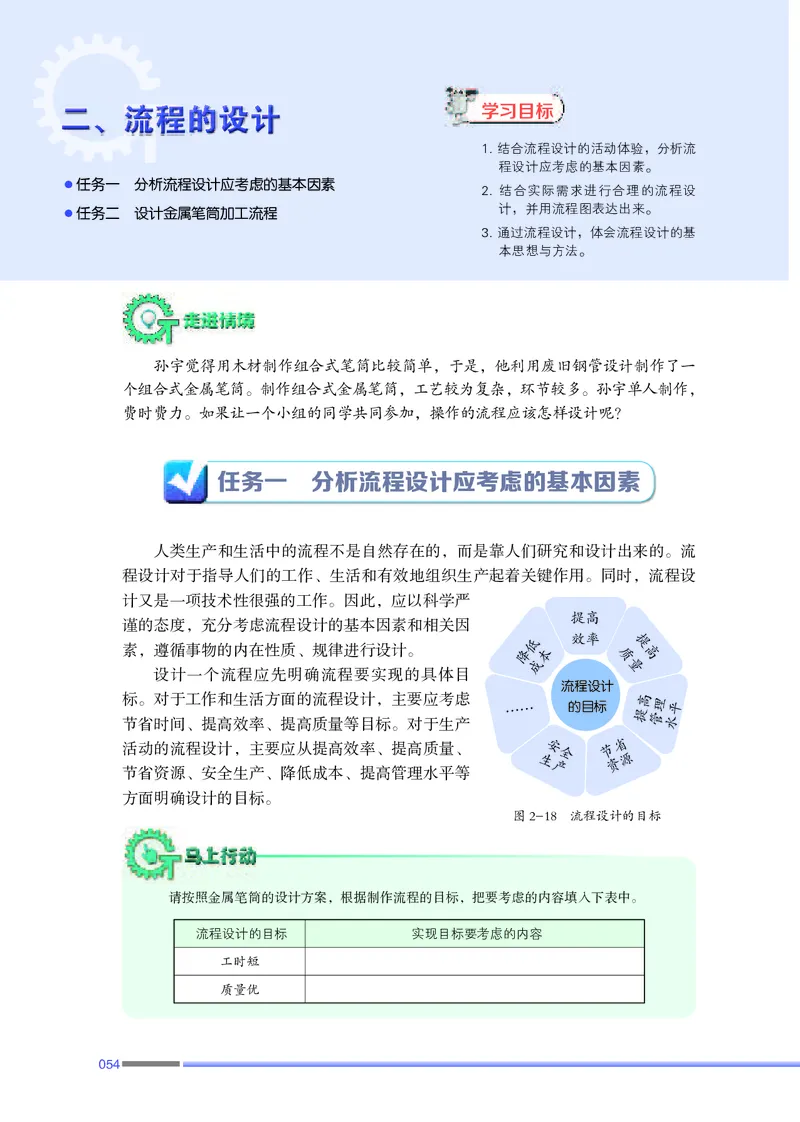 苏教版通用技术必修2高清教材_4-教培资料-26年最新资料-同步更新_初中高中教资_03科三专项（进去保存报考的学科即可）_02科三专项（笔记真题思维导图教学设计版本二）