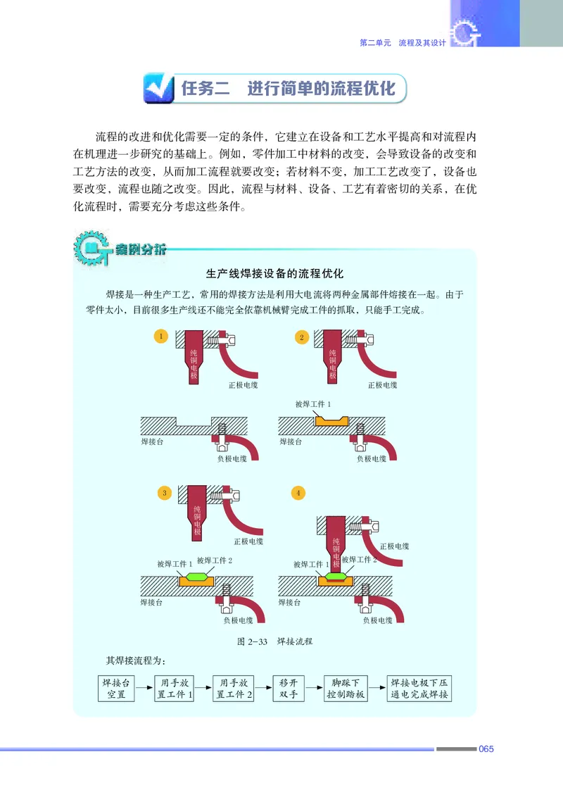 苏教版通用技术必修2高清教材_4-教培资料-26年最新资料-同步更新_初中高中教资_03科三专项（进去保存报考的学科即可）_02科三专项（笔记真题思维导图教学设计版本二）