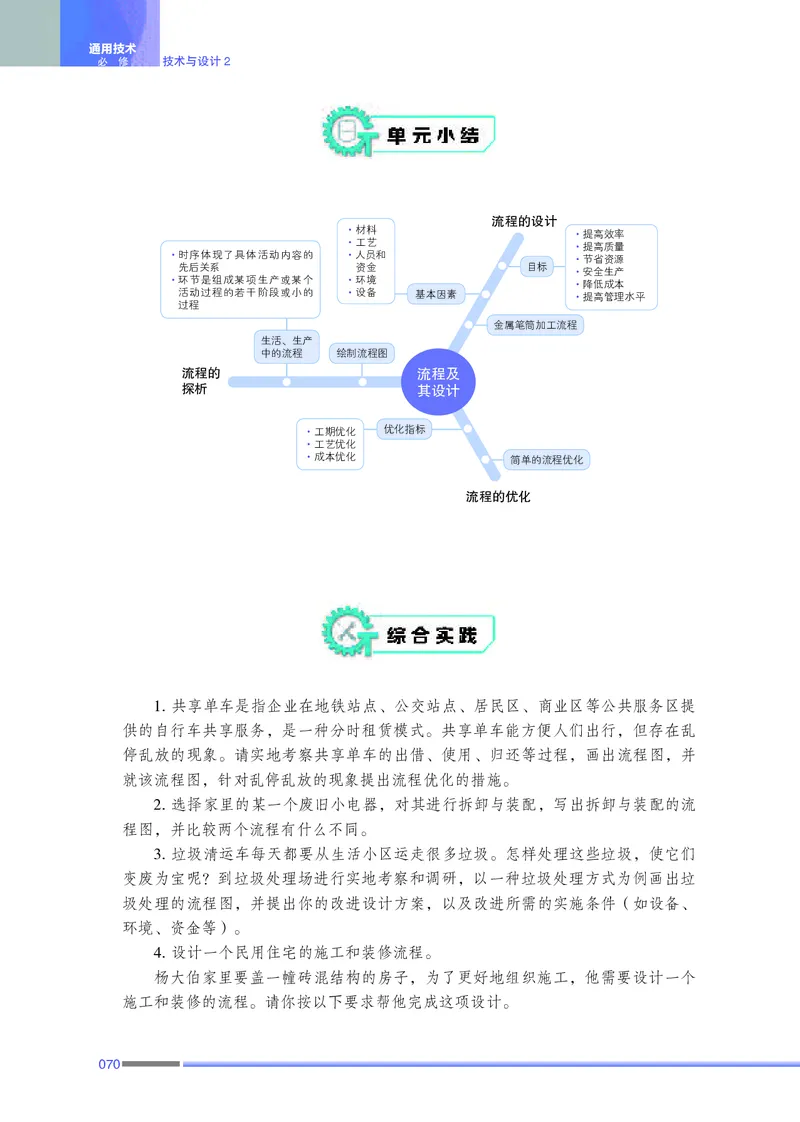 苏教版通用技术必修2高清教材_4-教培资料-26年最新资料-同步更新_初中高中教资_03科三专项（进去保存报考的学科即可）_02科三专项（笔记真题思维导图教学设计版本二）