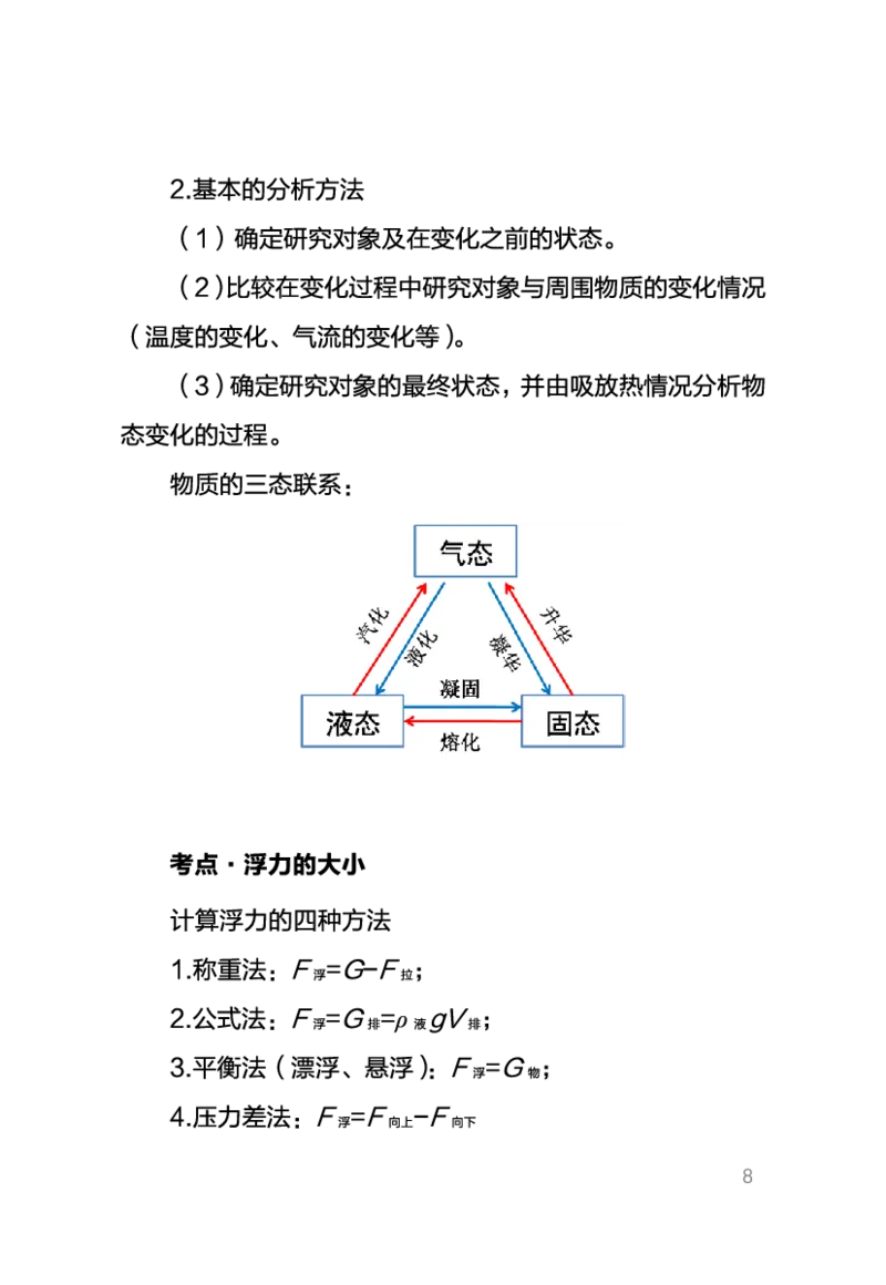 考前必背｜初中教资《物理》最全考点背诵笔记与模版，一遍上岸_4-教培资料-26年最新资料-同步更新_初中高中教资_03科三专项（进去保存报考的学科即可）