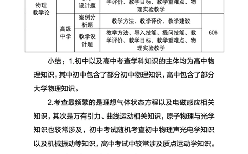考前必背｜初中教资《物理》最全考点背诵笔记与模版，一遍上岸_4-教培资料-26年最新资料-同步更新_初中高中教资_03科三专项（进去保存报考的学科即可）