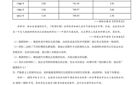 精品解析：2022年湖南省湘潭市中考历史真题（原卷版）_中考真题_6.历史中考真题2015-2024年_地区卷_湖南省_湘潭历史19-22