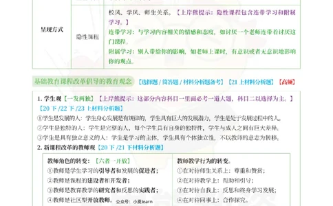 考前页纸小学教育教学知识与能力_4-教培资料-26年最新资料-同步更新_小学教资_小学冲刺急救包_2.考前五页纸_小学